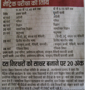 Bihar Board 10th Date sheet 2015